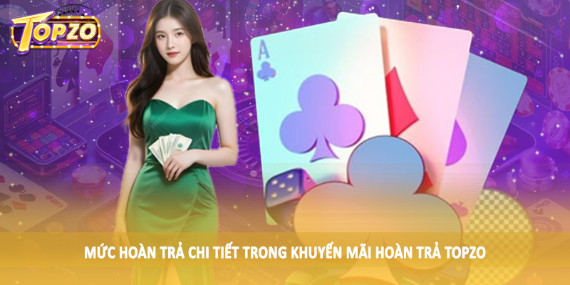 Khuyến Mãi Hoàn Trả TOPZO - Mã Thưởng Đặc Sắc Tại Nền Tảng 3 Mức hoàn trả chi tiết trong khuyến mãi hoàn trả TOPZO